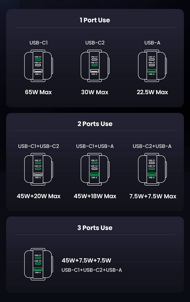 power distribution