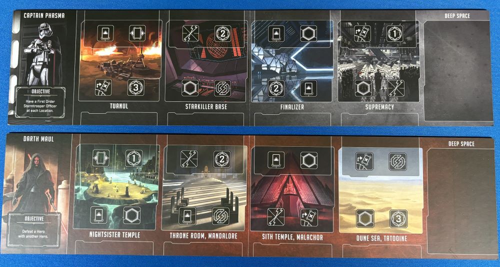 sectors