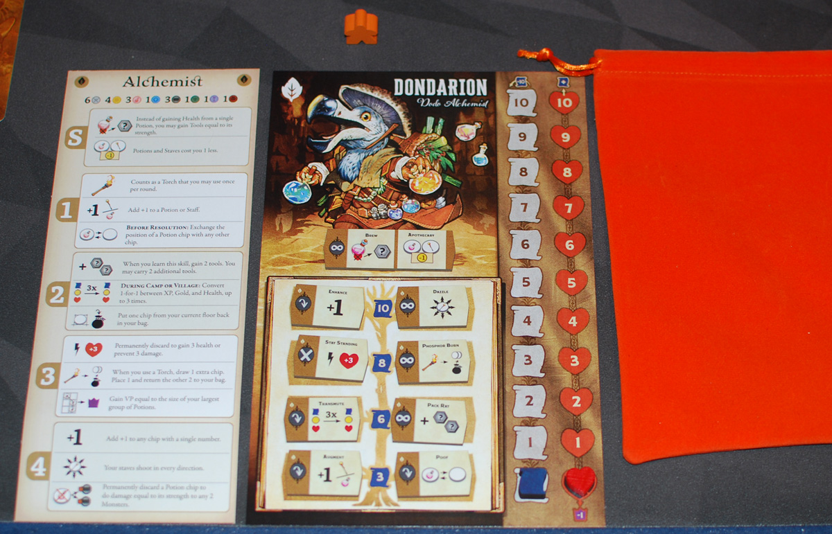 Satchel Quest Alchemist player setup