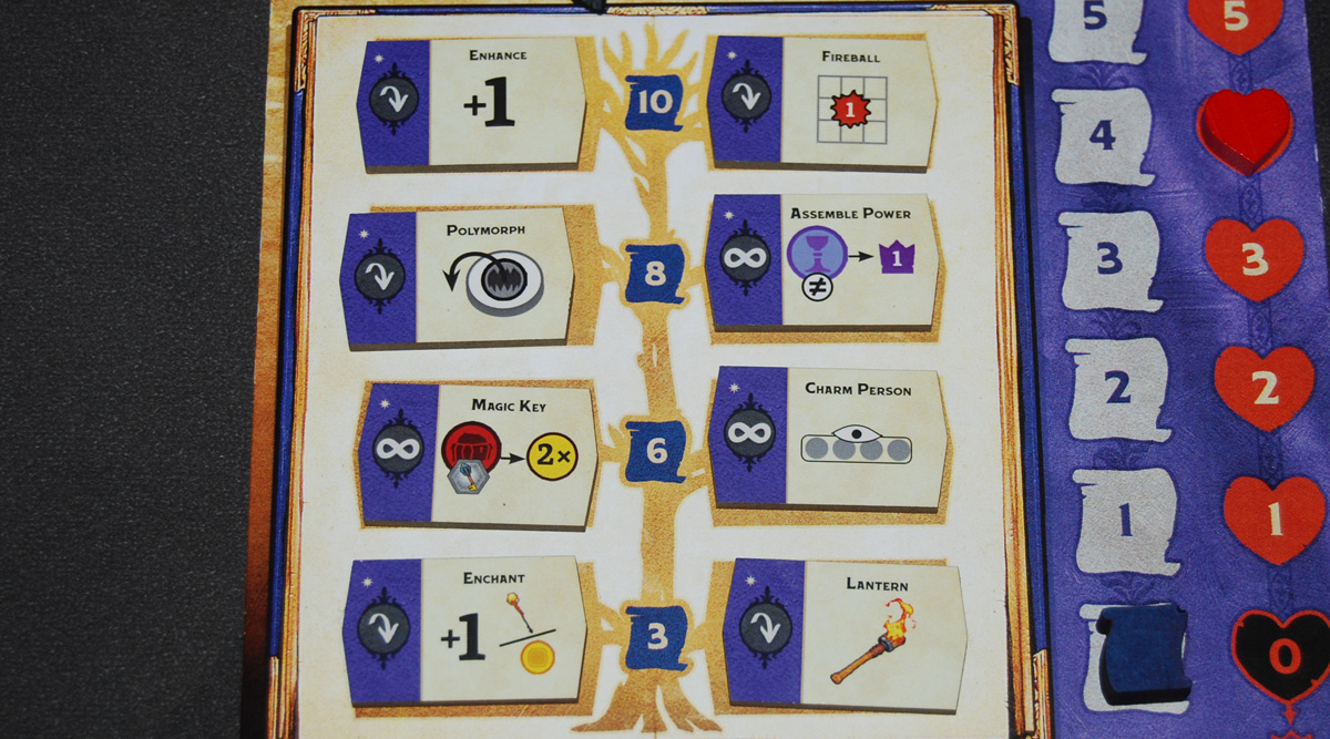 Satchel Quest Wizard skill tree