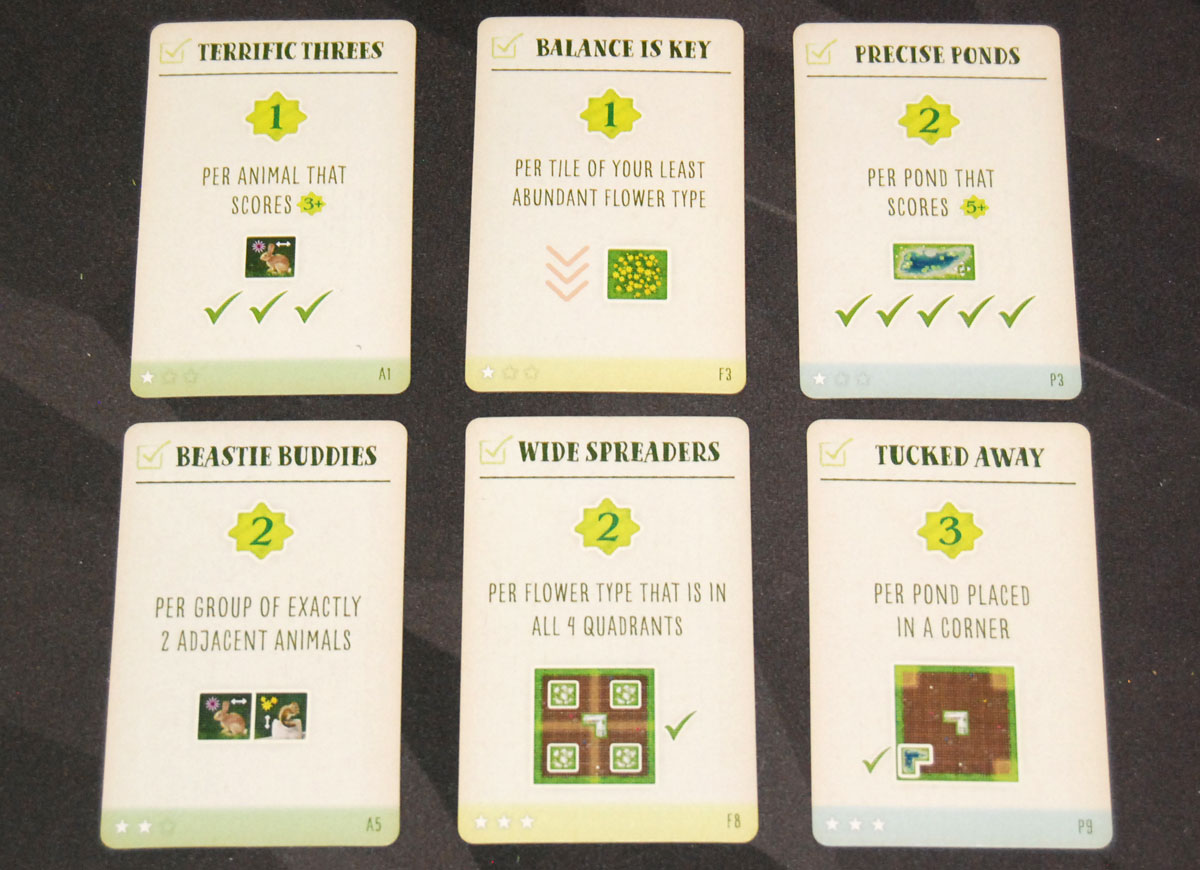 Perennial goal cards