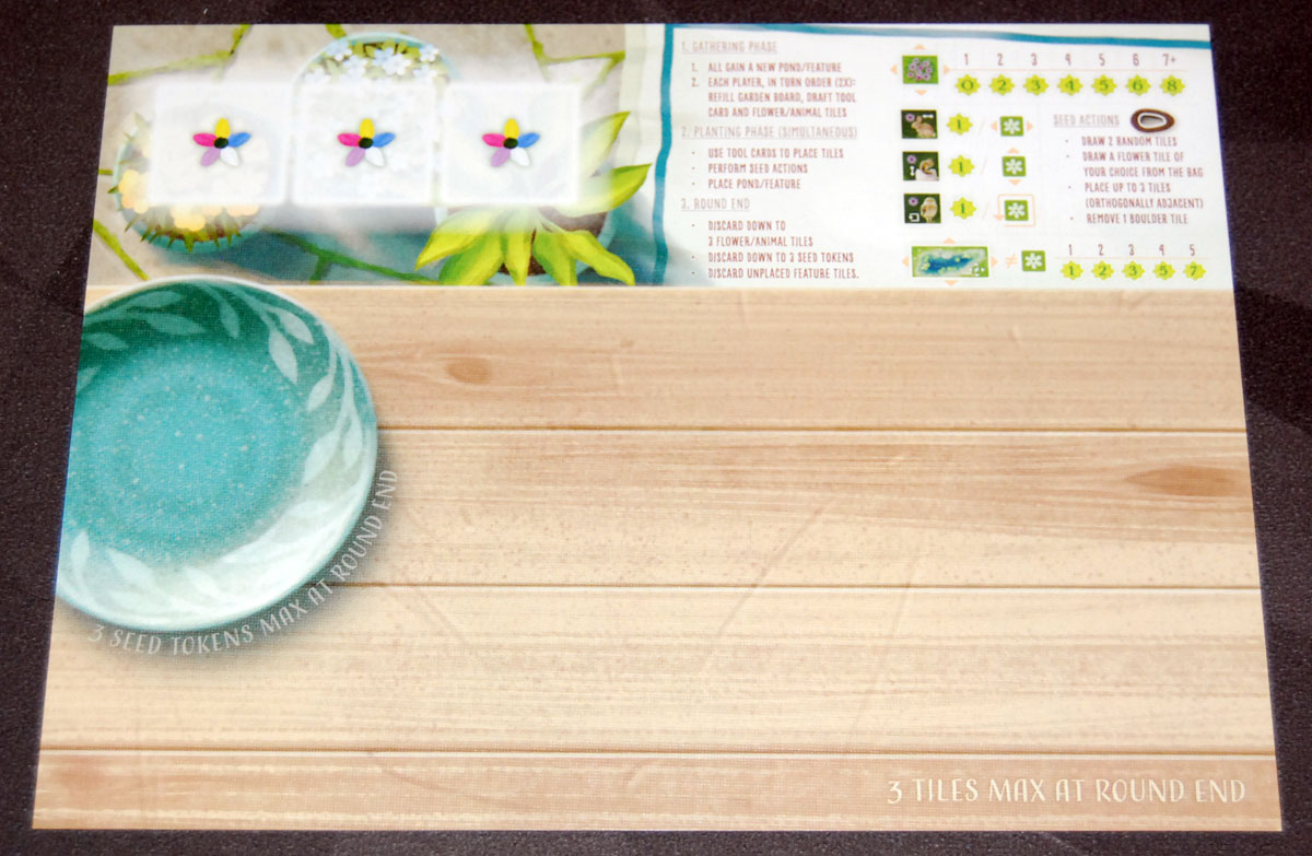Perennial workshop board
